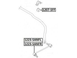 ASVA 1223-SANFR šarnyro stabilizatorius 
 Ašies montavimas/vairavimo mechanizmas/ratai -> Stabilizatorius/fiksatoriai -> Savaime išsilyginanti atrama
54840-26000, 54840-26010, 54840-26100