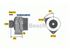 BOSCH 0 124 325 226 kintamosios srovės generatorius