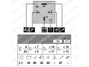 DELPHI HDC128 valdymo blokas, kaitinimo žvakių sistema 
 Elektros įranga -> Valdymo blokai
6847572, 93BB6M092BA