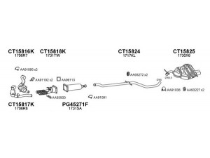 VENEPORTE 150624 išmetimo sistema 
 Išmetimo sistema -> Išmetimo sistema, visa
