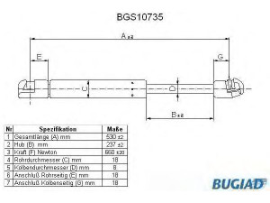 BUGIAD BGS10735 dujinė spyruoklė, bagažinė 
 Priedai -> Bagažinė/pakrovimo skyrius
904528F825
