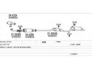 MTS C120033000152 išmetimo sistema 
 Išmetimo sistema -> Išmetimo sistema, visa