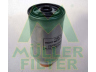kuro filtras