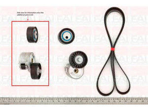 FAI AutoParts FBK30 V formos rumbuoti diržai 
 Techninės priežiūros dalys -> Techninės priežiūros intervalai