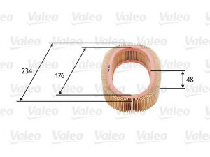 VALEO 585671 oro filtras 
 Techninės priežiūros dalys -> Techninės priežiūros intervalai
834803, 25062413