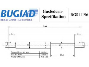 BUGIAD BGS11196 dujinė spyruoklė, gaubtas 
 Kėbulas -> Dujinės spyruoklės
4706 266
