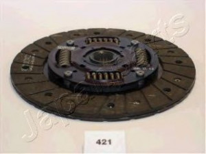 JAPANPARTS DF-421 sankabos diskas 
 Sankaba/dalys -> Sankabos diskas
22200-MP7-J02, 22200-P02-010, 22200-P2Y-005