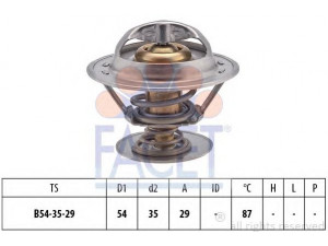 FACET 7.8515S termostatas, aušinimo skystis 
 Aušinimo sistema -> Termostatas/tarpiklis -> Thermostat
0 801 587, 70TM-8575-A2C