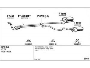 FENNO BM608 išmetimo sistema 
 Išmetimo sistema -> Išmetimo sistema, visa