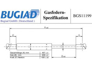 BUGIAD BGS11199 dujinė spyruoklė, bagažinė 
 Priedai -> Bagažinė/pakrovimo skyrius
8731.Q6, 9657342180