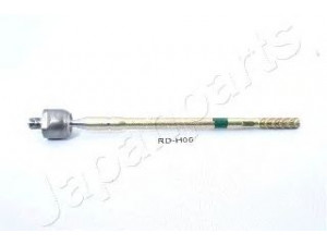 JAPANPARTS RD-H06 vidinė skersinė vairo trauklė 
 Vairavimas -> Vairo mechanizmo sujungimai
57724-2D000, 577242D020, 577242D000