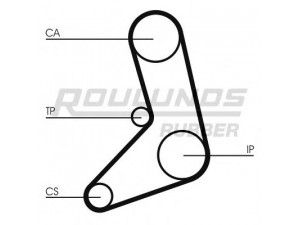 ROULUNDS RUBBER RR1425 paskirstymo diržas 
 Techninės priežiūros dalys -> Papildomas remontas
5973727, 5973727, 7031865, 13028V5000