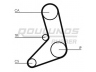 ROULUNDS RUBBER RR1425 paskirstymo diržas 
 Techninės priežiūros dalys -> Papildomas remontas
5973727, 5973727, 7031865, 13028V5000