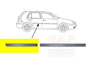 VAN WEZEL 5888406 apdailos/apsauginės juostelė, durelės 
 Kėbulas -> Apdaila/apsauga/dekoratyvinės juostelės/emblemos -> Apdailos/apsauginės juostelės
1J4 853 754 B, 1J4 853 754 B GRU