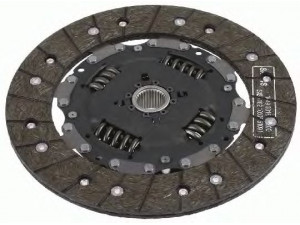 SACHS 1878 059 832 sankabos diskas 
 Sankaba/dalys -> Sankabos diskas
036 141 032 H, 036 141 032 H, 036 141 032 HX