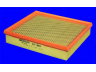 MECAFILTER ELP3903 oro filtras 
 Filtrai -> Oro filtras
6040940904, 6040941004, A6040940904