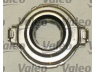 VALEO 821324 sankabos komplektas 
 Sankaba/dalys -> Sankabos remonto komplektas, visas