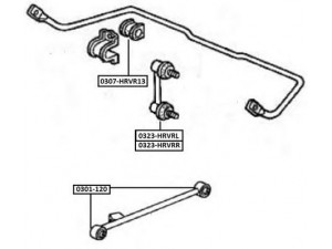 ASVA 0307-HRVR13 įvorė, stabilizatorius