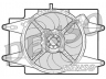 ventiliatorius, radiatoriaus
