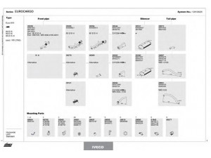 DINEX 128100025 išmetimo sistema 
 Išmetimo sistema -> Išmetimo sistema, visa