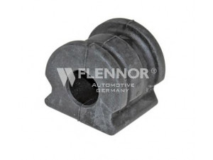 FLENNOR FL5351-J skersinio stabilizatoriaus įvorių komplektas 
 Ašies montavimas/vairavimo mechanizmas/ratai -> Stabilizatorius/fiksatoriai -> Sklendės
6Q0411314J, 6Q0411314L, 6Q0411314P
