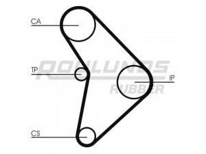 ROULUNDS RUBBER RR1395 paskirstymo diržas 
 Techninės priežiūros dalys -> Papildomas remontas
PN1112205, PN1212205, PN12122059A