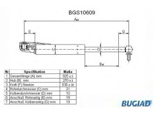 BUGIAD BGS10609 dujinė spyruoklė, bagažinė 
 Priedai -> Bagažinė/pakrovimo skyrius
68960-29625