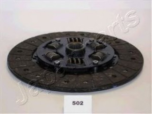 JAPANPARTS DF-502 sankabos diskas 
 Sankaba/dalys -> Sankabos diskas
MD802104-05-06, MD703150, MD703151