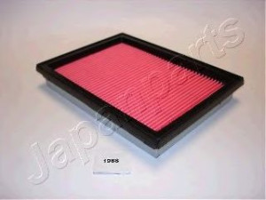 JAPANPARTS FA-196S oro filtras 
 Techninės priežiūros dalys -> Techninės priežiūros intervalai
17220-P2A-005, 17220-P2F-A01, 17220-P2F-Y01