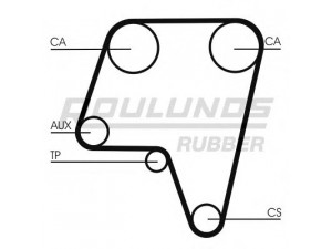 ROULUNDS RUBBER RR1251 paskirstymo diržas 
 Techninės priežiūros dalys -> Papildomas remontas
60500466, 60500466/B, 60500466