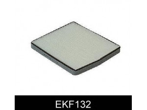 COMLINE EKF132 filtras, salono oras 
 Šildymas / vėdinimas -> Oro filtras, keleivio vieta
30630752, 9204626, 9204626-7