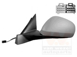 VAN WEZEL 0177827 išorinis veidrodėlis 
 Kėbulas -> Langai/veidrodėliai -> Veidrodėlis
156083621