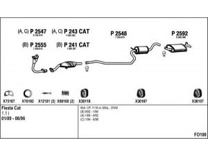 FENNO FO100 išmetimo sistema 
 Išmetimo sistema -> Išmetimo sistema, visa