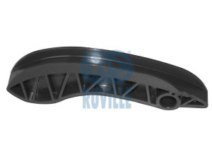 RUVILLE 3450044 kreiptuvai, sinchronizavimo grandinė
11 31 7 797 898
