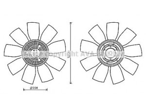 AVA QUALITY COOLING MEC278 ventiliatorius, radiatoriaus
32050706