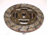ASHIKA 80-04-407 sankabos diskas 
 Sankaba/dalys -> Sankabos diskas
22200-RB0-005
