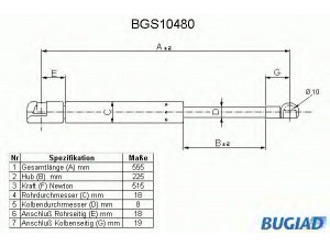 BUGIAD BGS10480 dujinė spyruoklė, bagažinė 
 Priedai -> Bagažinė/pakrovimo skyrius
1 020 155, 7 020 592, 93BBA406A10AD