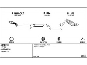 FENNO AU603 išmetimo sistema 
 Išmetimo sistema -> Išmetimo sistema, visa