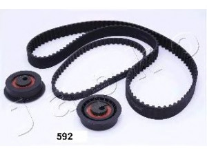 JAPKO KJT592 paskirstymo diržo komplektas 
 Techninės priežiūros dalys -> Papildomas remontas