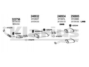 KLARIUS 450186E išmetimo sistema 
 Išmetimo sistema -> Išmetimo sistema, visa