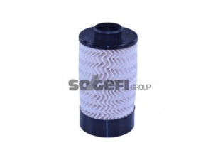 TECNOCAR N501 kuro filtras 
 Techninės priežiūros dalys -> Papildomas remontas
500055340, 504170771