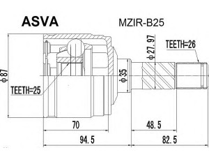 ASVA MZIR-B25 jungčių komplektas, kardaninis velenas 
 Ratų pavara -> Sujungimai/komplektas
MD19-22-520A, MD23-25-50X