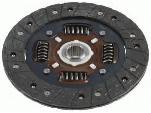 SACHS 1878 600 914 sankabos diskas 
 Sankaba/dalys -> Sankabos diskas
41100-02510, 41100-02520, 41100-02800