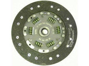 SACHS (ZF SRE) 881861 999795 sankabos diskas
0 100 323, 1 551 164, 1 650 260