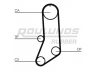ROULUNDS RUBBER RR1341 paskirstymo diržas 
 Techninės priežiūros dalys -> Papildomas remontas
081619, 7700666593