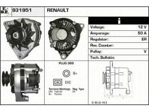 EDR 931951 kintamosios srovės generatorius 
 Elektros įranga -> Kint. sr. generatorius/dalys -> Kintamosios srovės generatorius
7700587638, 7700618111, 7700648468