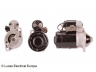 LUCAS ELECTRICAL LRS01500 starteris
23300-18C00, 23300-18C03, 23300-18C10