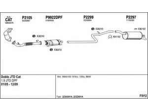 FENNO FI912 išmetimo sistema 
 Išmetimo sistema -> Išmetimo sistema, visa