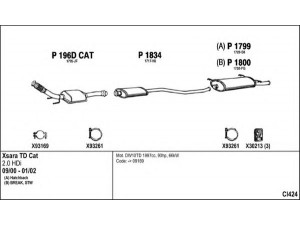 FENNO CI424 išmetimo sistema 
 Išmetimo sistema -> Išmetimo sistema, visa