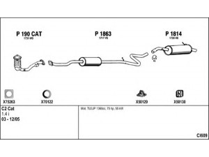 FENNO CI609 išmetimo sistema 
 Išmetimo sistema -> Išmetimo sistema, visa